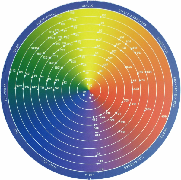 DCM Crema colorante - Farbkarte